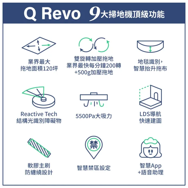 【Roborock 石頭科技】掃地機器人 Qrevo (自動回洗拖布/自動烘乾/自動集塵/動態甩尾拖地/45度熱風烘乾)