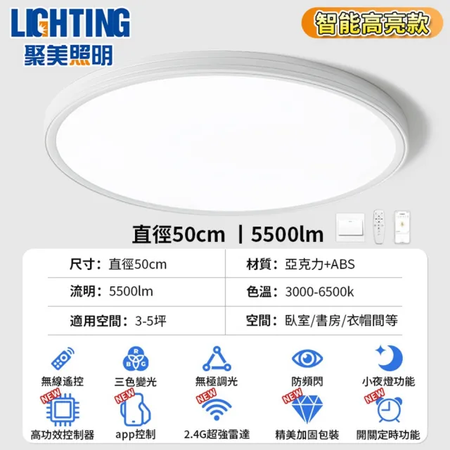 【聚美照明】吸頂燈 超薄led吸頂燈 50CM 5500lm 智能高亮款(超薄吸頂燈/防藍光護眼吸頂燈)