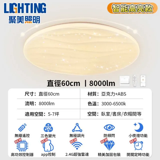 【聚美照明】led水波纹吸頂燈 5cm超薄吸頂燈 60CM 8000lm 智能高亮款(星空水波紋設計/防藍光護眼燈)