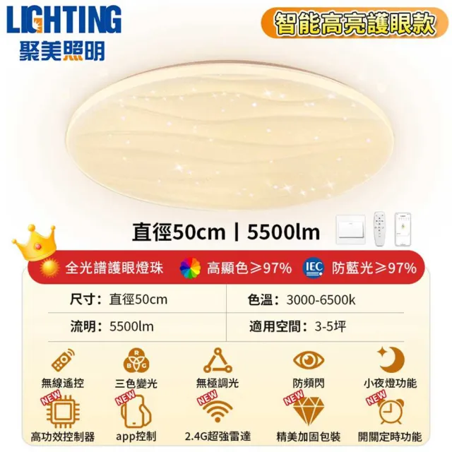 【聚美照明】led水波纹吸頂燈 5cm超薄吸頂燈 50CM 5500lm 智能高亮護眼款(星空水波紋設計/防藍光護眼燈)