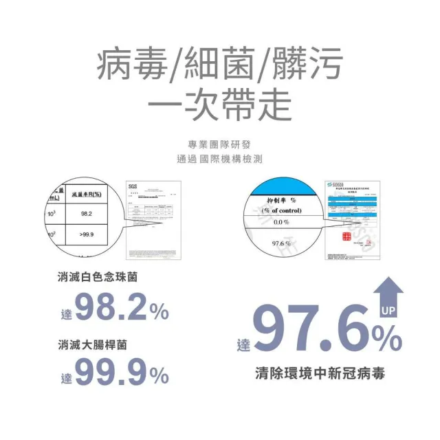 【KU.KU. 酷咕鴨】清除新冠&腸病毒嬰兒洗衣精1200ml(特調寶寶香/特調鼠尾草)