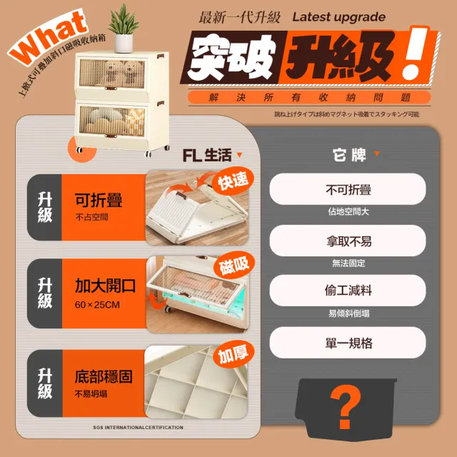 【FL 生活+】單入組-36公升上掀式可疊加斜口磁吸收納箱(疊加穩固/磁吸門框/儲物防掉落/收納箱/A-334)
