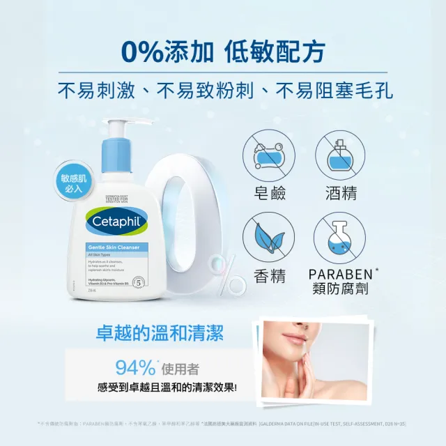 【Cetaphil 舒特膚】官方直營 溫和潔膚乳 236ml(洗面乳/敏感肌/保濕/B3/B5/乾燥粗糙)