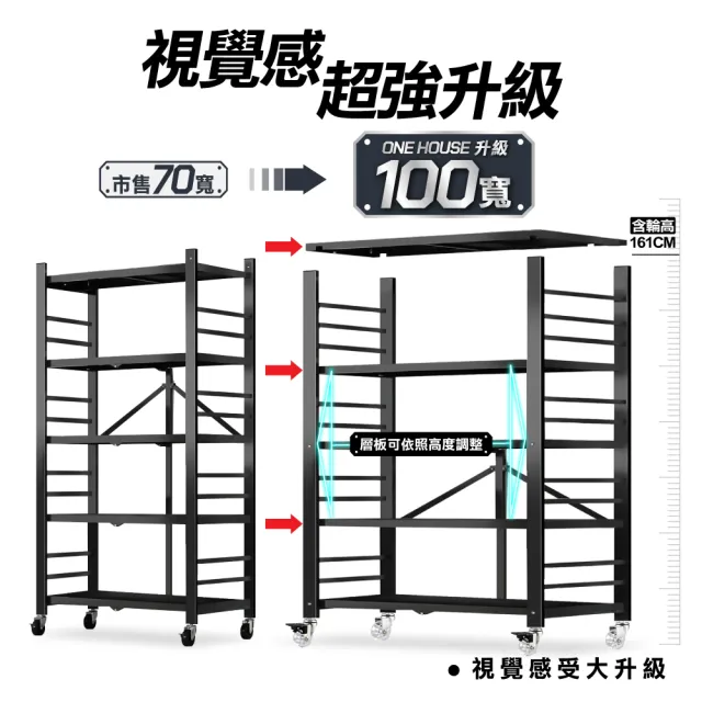 【ONE HOUSE】100寬巨型 洛克免組裝置物架_五層 1入(收納架/鐵架/書架/倉儲架/展示架/層架)