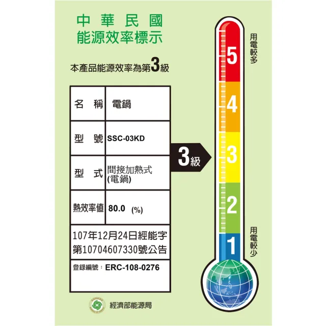 【SPT 尚朋堂】3人份不鏽鋼電鍋(SSC-03KD)