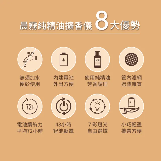 【草本24】Herb24 晨霧純精油擴香儀II_10瓶精油豪華組：贈12格收納木盒(專櫃品牌直營 保固半年)