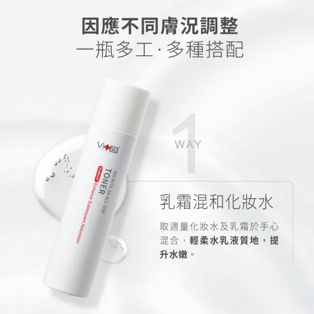 【Swissvita 薇佳】微晶3D全能乳霜60ml(清爽不油膩)