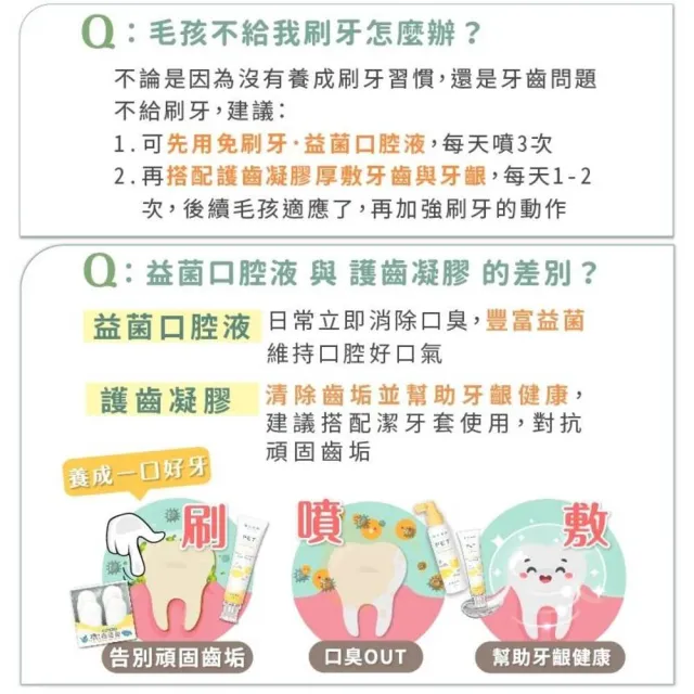 【GOODMO 歸毛家族】全方位牙周修護組合 齒留香噴液 護齒凝膠 潔牙套(貓狗刷牙/口腔清潔/去口臭/牙垢)