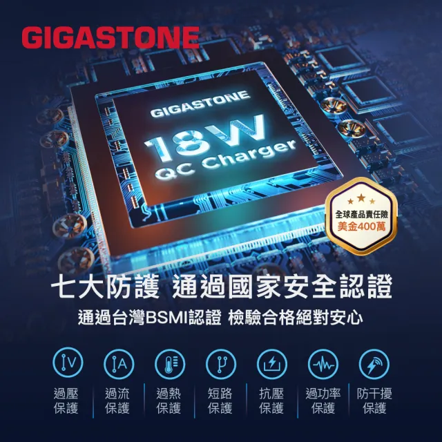 【GIGASTONE 立達】QC3.0 18W快充充電器+鋁合金Apple Lightning編織充電傳輸線(iPhone14/13必備充電頭組)