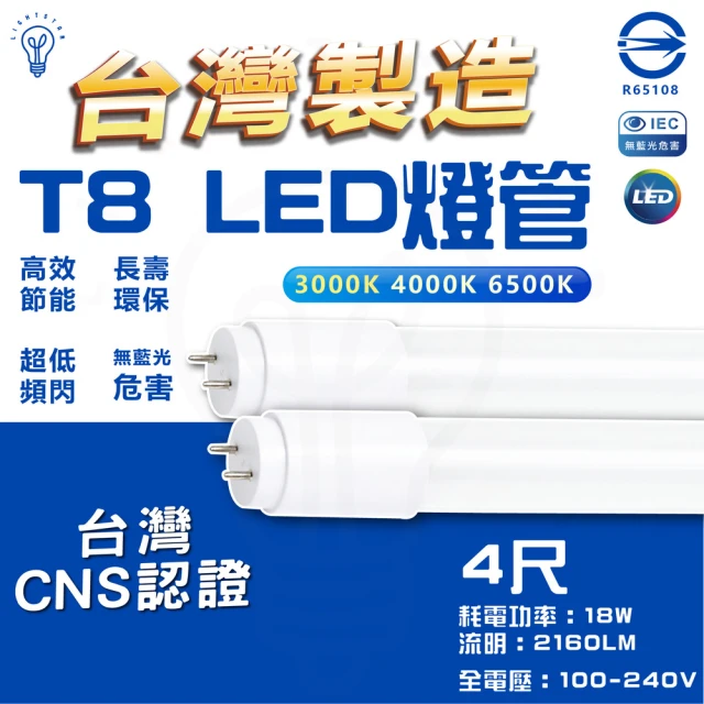 台灣CNS認證 台灣製造 10入組 4尺 LED 台灣製造 T8燈管 省電 低閃頻 護眼(白光/中性光/黃光)