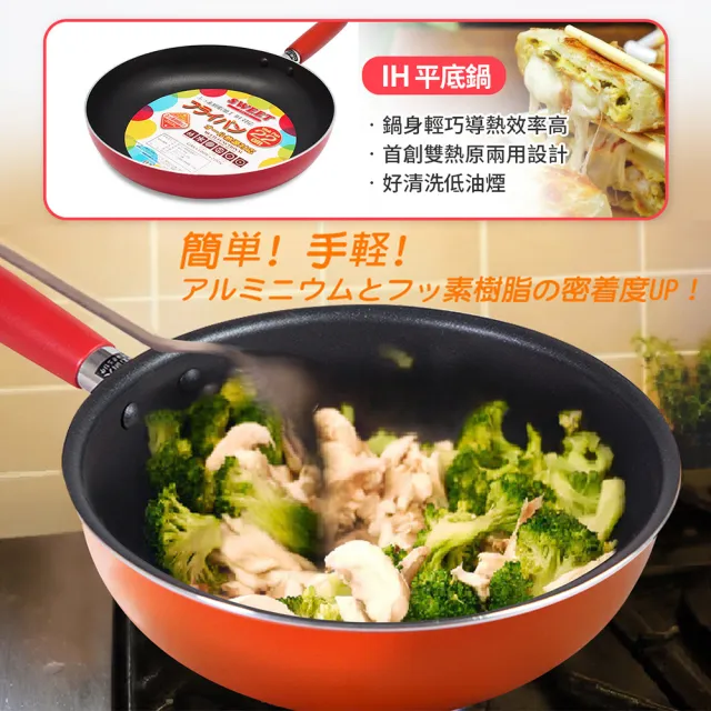 【Quasi】彩漾輕巧單柄不沾萬用鍋(24cm炒鍋+玻璃蓋+砧板)