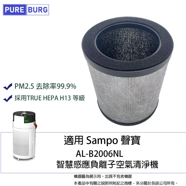 PUREBURG 適用Sampo 聲寶AL-B2006NL智慧感應負離子空氣清淨機 3合1前置除臭活性碳高效HEPA濾網