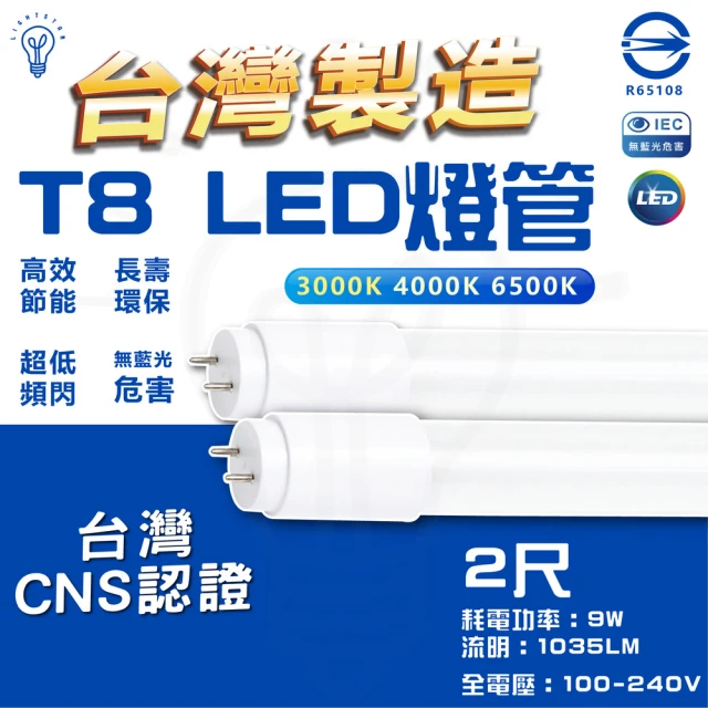 【台灣CNS認證 台灣製造】10入組 2尺 LED 台灣製造 T8燈管 省電 低閃頻 護眼(白光/中性光/黃光)