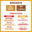 【台灣CNS認證 台灣製造】10入組 2尺 LED 台灣製造 T8燈管 省電 低閃頻 護眼(白光/中性光/黃光)