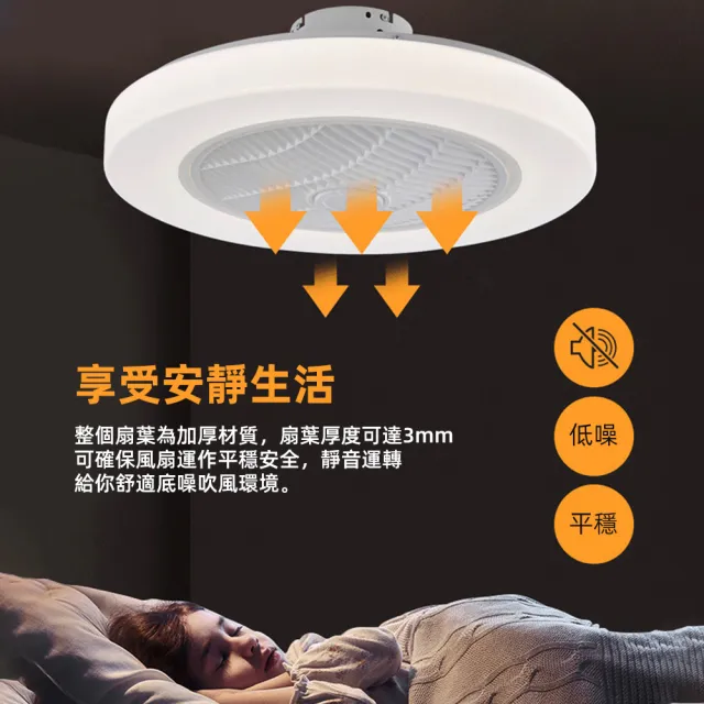 【XINGMU 興沐】58公分吸頂風扇燈隱形吊扇燈(靜音扇葉/亞克力燈罩/純銅電機)