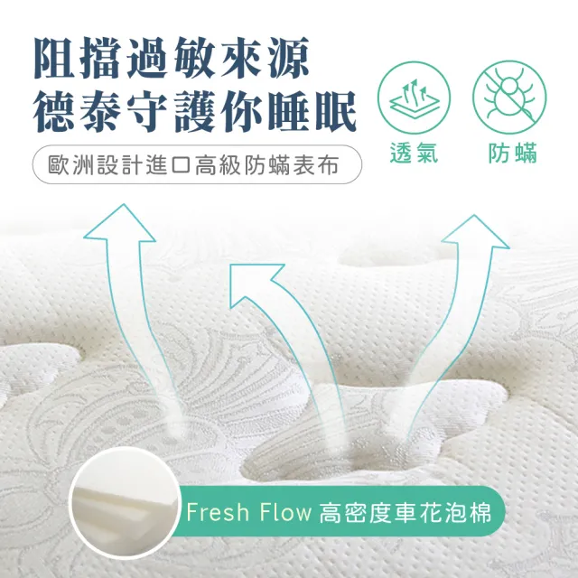 【德泰 索歐系列】乳膠獨立筒 彈簧上墊+下墊組-特大7尺(送保潔墊+抗菌對枕)