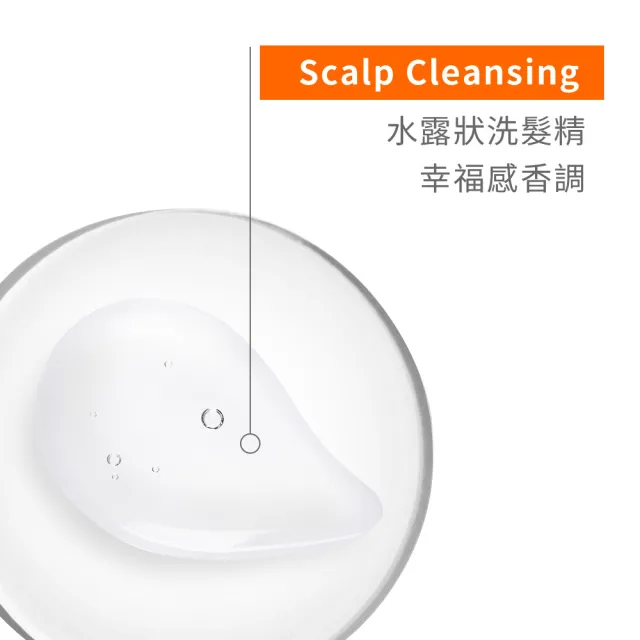 【髮基因】經典沙龍-甦活洗髮精 1000ml(中性、混合性以及敏弱性頭皮專用-全新升級酵母成分)