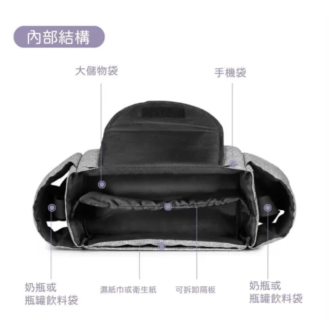 多功能推車掛袋(嬰兒車收納袋隨身包奶瓶水杯掛袋 stroller)