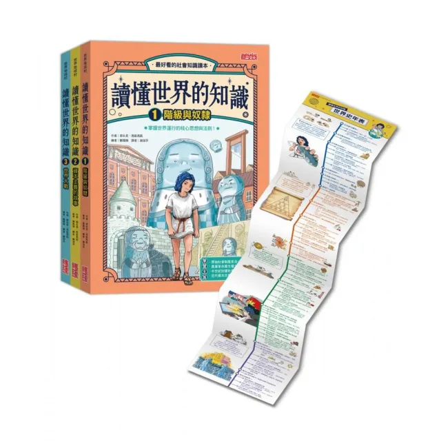 讀懂世界的知識【世界史套書】（1〜3集，附贈世界史年表）
