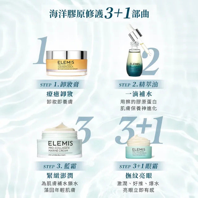 【ELEMIS 愛莉美】海洋膠原活力眼霜組(海洋膠原活力眼霜15ml送緊緻乳霜30ml★小藍眼霜/七天亮眼★)