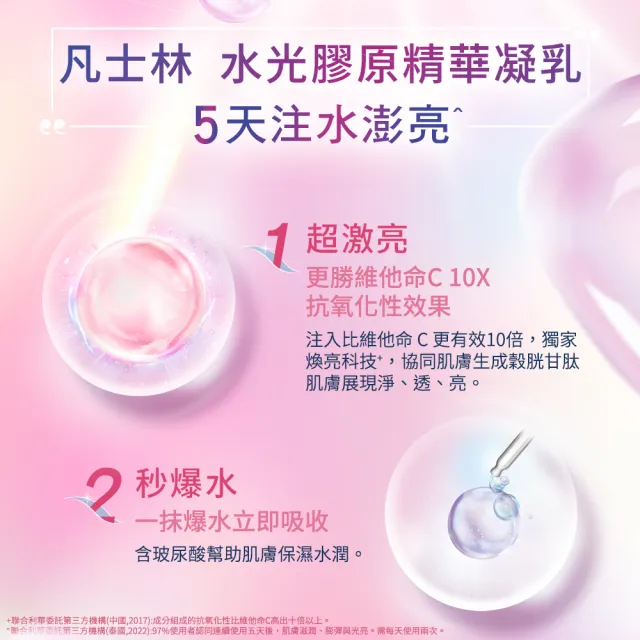 【Vaseline 凡士林】精華凝乳 330ml(水光膠原/肌亮水潤/淡斑勻亮)