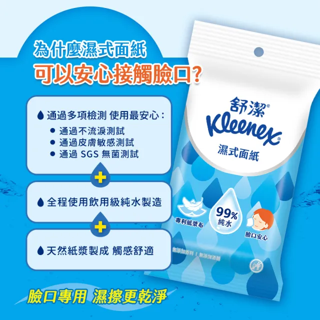 【Kleenex 舒潔】濕式面紙-純水濕巾 15抽x3包x4串