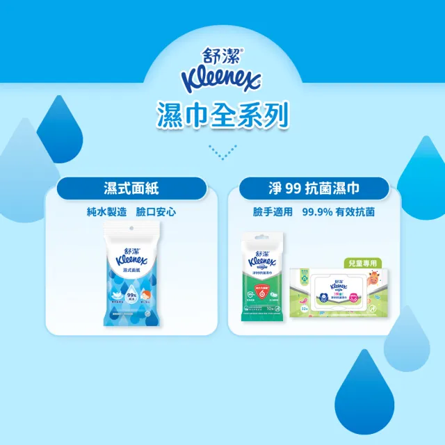 【Kleenex 舒潔】濕式面紙-純水濕巾 15抽x3包x4串