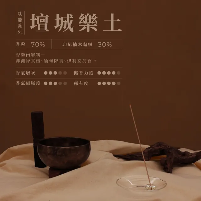【禪香不二】壇城樂土(內在力量 奉神 保護 修行場 清淨智慧 佛性 避邪鎮氣)