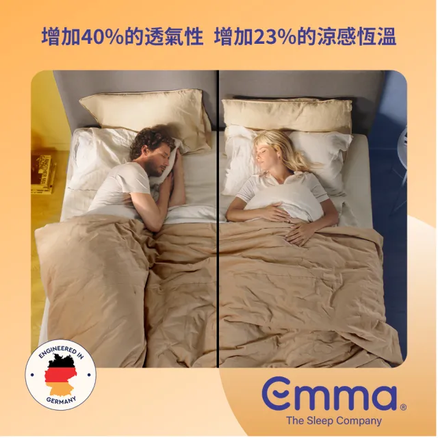 【德國Emma】Diamond石墨烯黑鑽床墊+黑鑽石記憶枕 贈保潔墊 單人加大(歐洲獲獎最多獨立筒床墊 恆溫睡眠)