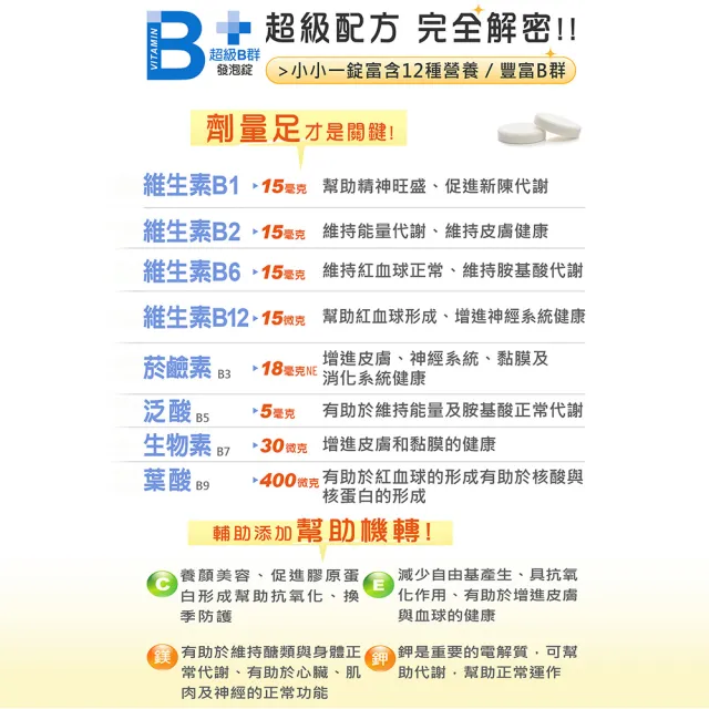 【德國 好立善】超級B群發泡錠3入組 20錠/入(柑橘葡萄柚口味)