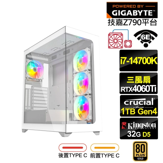 技嘉平台 i7廿核GeForce RTX 4060TI{英雄