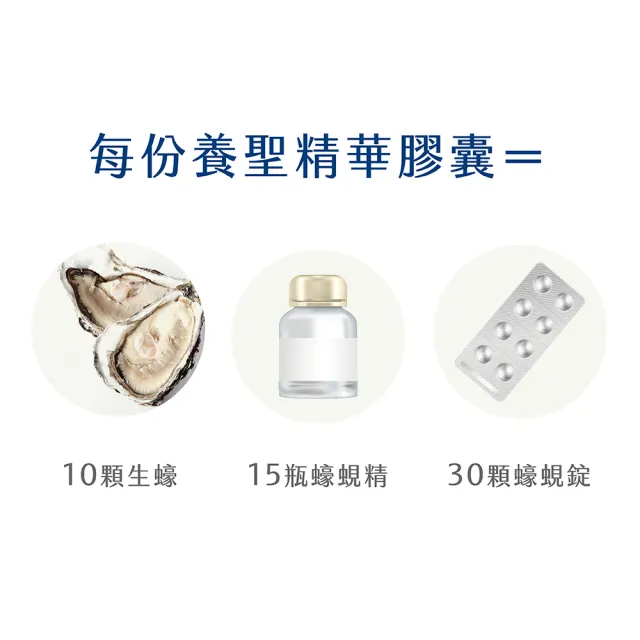 【chenglin 澄霖】澄霖養聖精華膠囊1入(共60粒.專利成份.維持能量.增強體力)