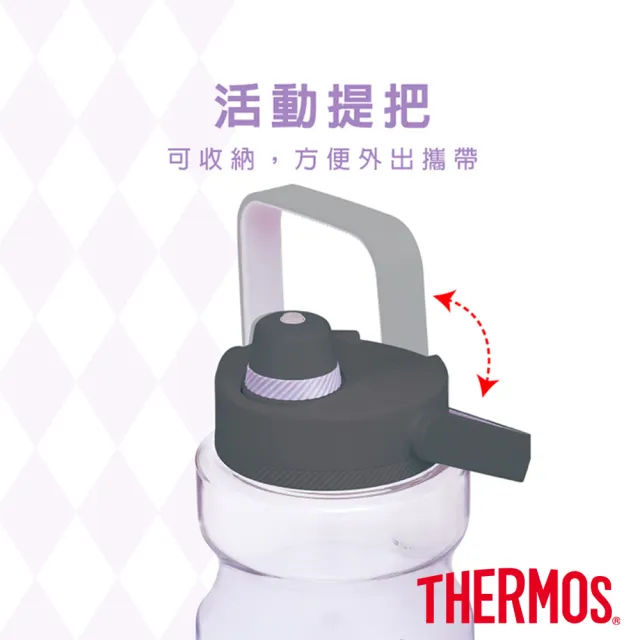 【THERMOS 膳魔師】酷洛米輕水瓶1200ml(TCSS-1200BP-KU)