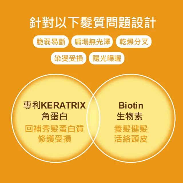【REVUELE瑞膚露】醫美級角蛋白洗髮精200mlx2入組(歐洲專業熱賣髮品)