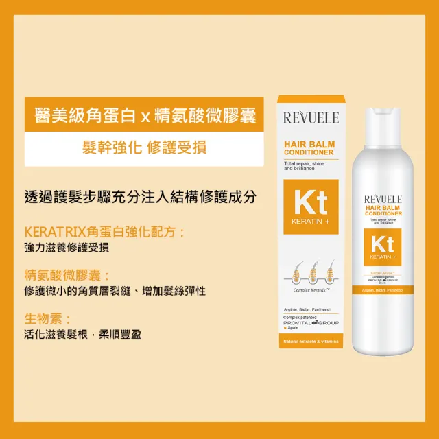 【REVUELE瑞膚露】醫美級角蛋白護髮素200ml x2入組(歐洲專業熱賣髮品)