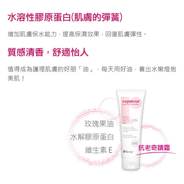 【Repava 芮培菈】玫瑰果油乳霜 125ml 2入組(抗老保濕乳霜 / 專業醫師推薦)