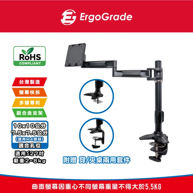 ErgoGrade電腦螢幕