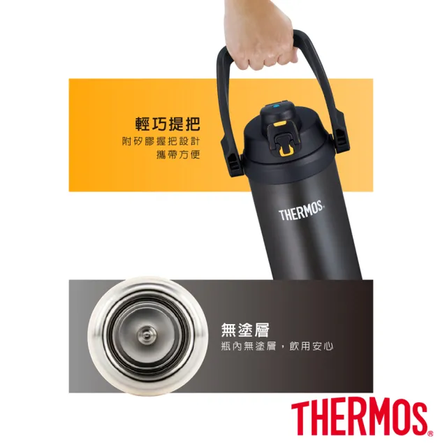 【THERMOS 膳魔師】不鏽鋼彈蓋真空保冷瓶2500ml(FFV-2501)