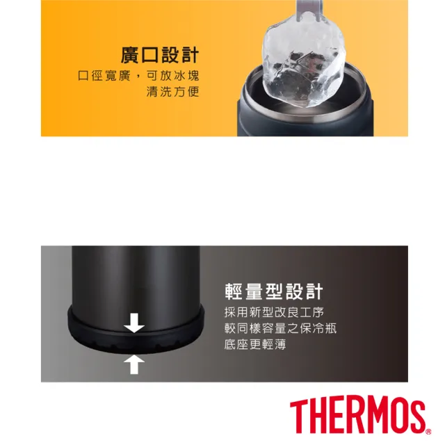 【THERMOS 膳魔師】不鏽鋼彈蓋真空保冷瓶2500ml(FFV-2501)