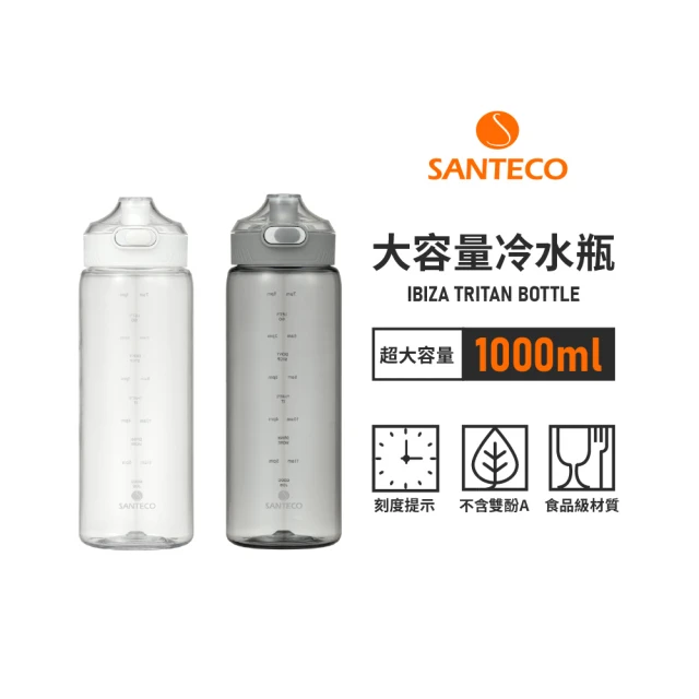 Santeco 官方直營 2入組 Ibiza Tritan大容量冷水瓶 1000ml 2色任選(Tritan大容量 1000ml)