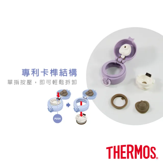 【THERMOS 膳魔師】酷洛米不鏽鋼超輕量彈蓋真空保溫瓶500ml(JNL-504KU-DGY)