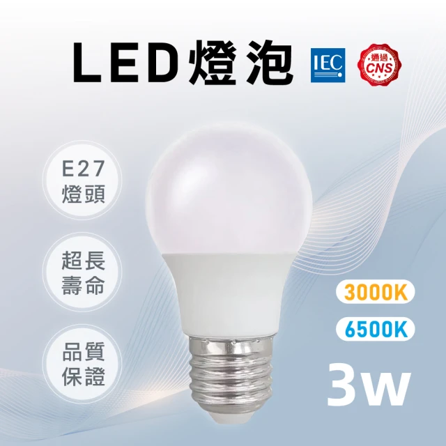 SAMS BULB 10W LED 全電壓節能省電燈泡(10