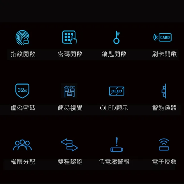 【VOC】沙金 X9+ 五合一把手式電子鎖(遠端手機開門│指紋│卡片│密碼│鑰匙/含安裝)