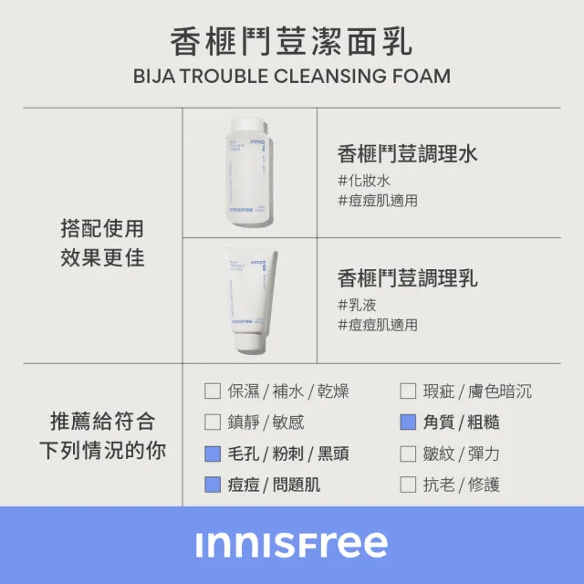 【INNISFREE】香榧鬥荳潔面乳 150g