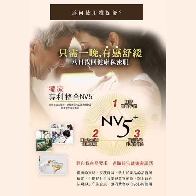 【WellnuX 維妮舒】NV5舒芙菁華凝膠2ml安瓶八入標準組(私密緊緻頂級保養 長效舒緩私密困擾)