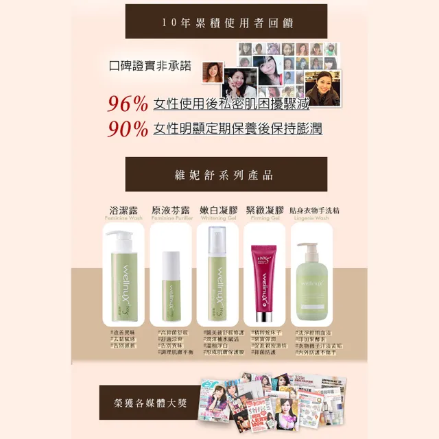 【WellnuX 維妮舒】NV5舒芙菁華凝膠2ml安瓶八入標準組(私密緊緻頂級保養 長效舒緩私密困擾)