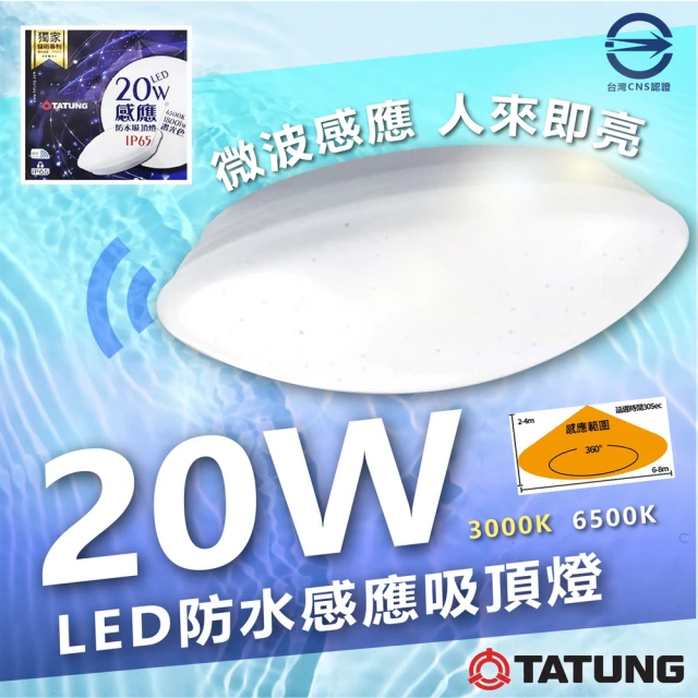 TATUNG 大同 單入 LED 人體感應 防水 20W微波感應吸頂燈(白光 6500K 防水等級：IP65)