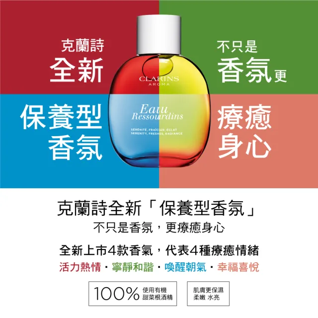 【CLARINS 克蘭詩】綠色朝氣沐浴乳200ml