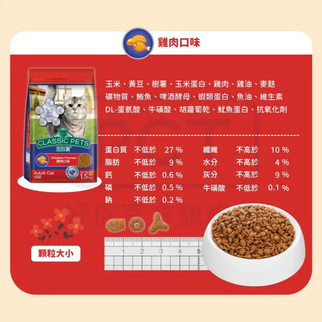 【Classic Pets 加好寶】貓乾糧-化毛配方 1.5KG(貓飼料/成貓)