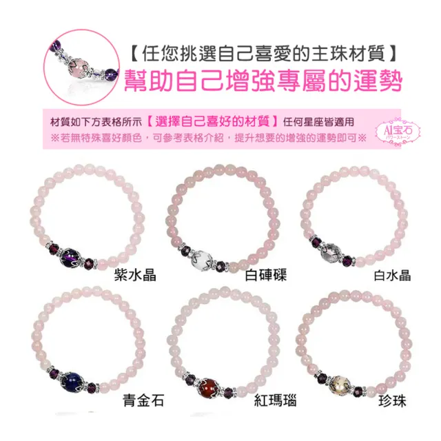 【開運億姊】粉水晶手鍊/粉晶/（黃水晶）能量晶鑽水晶手鍊(旺九紫離火運)